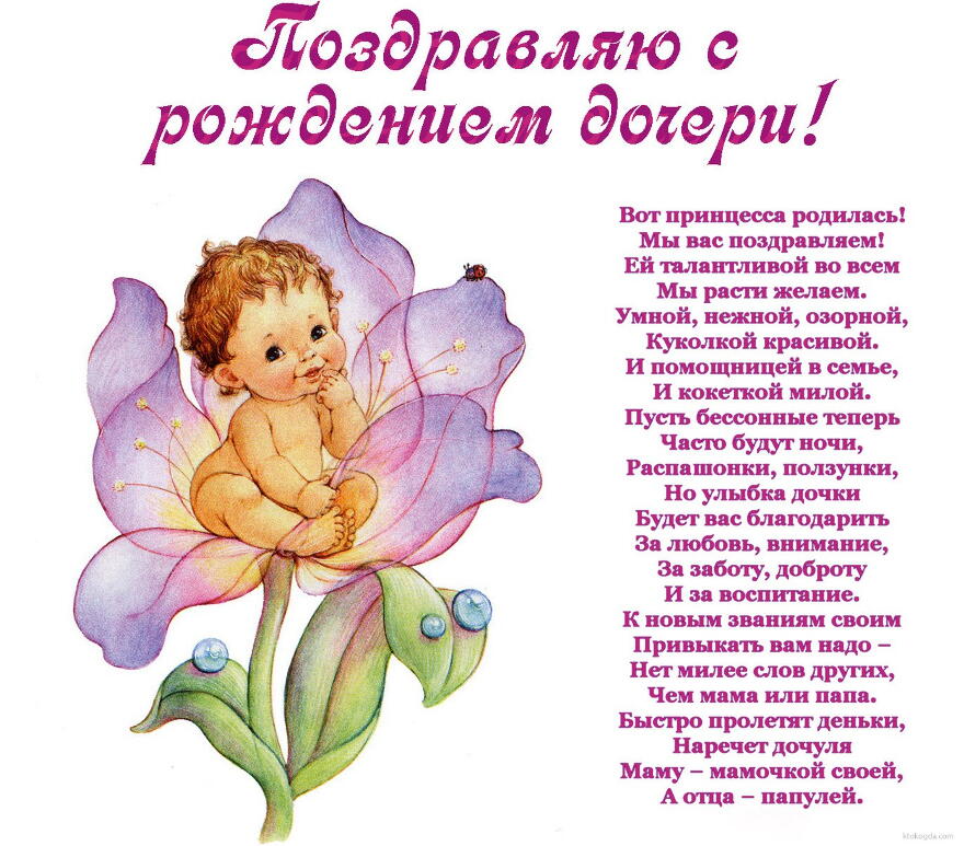 Православное Поздравление С Рождением Девочки