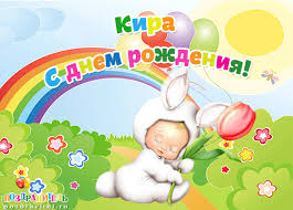 Именные открытки с поздравлениями на день рождения для Киры 