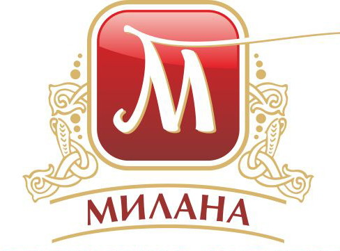 Именные открытки с поздравлениями на день рождения для Миланы 