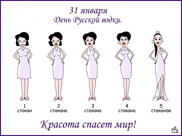 Поздравляем с днем рождения русской водки