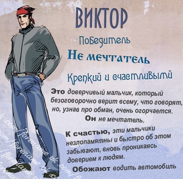 Именные открытки на праздники и каждый день для Виктора            