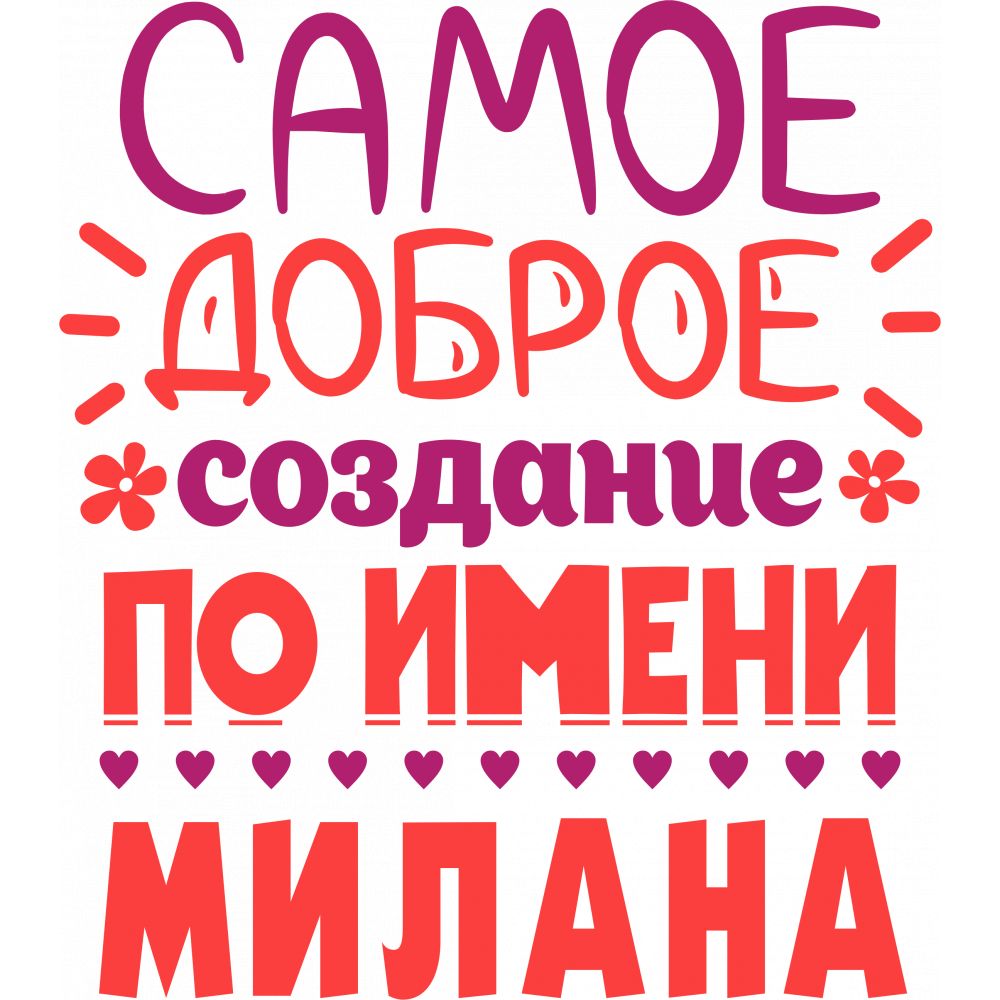 Именные открытки с поздравлениями на день рождения для Миланы 