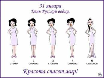 Поздравляем с днем рождения русской водки